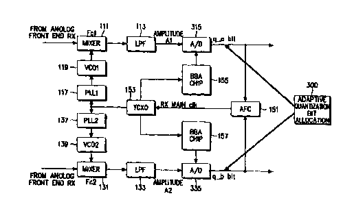 A single figure which represents the drawing illustrating the invention.